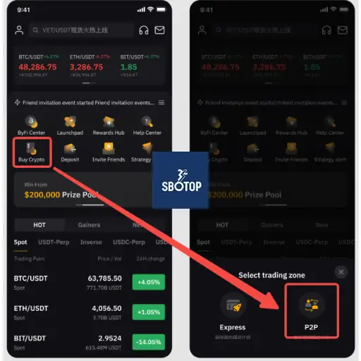 bybit-SBOTOP-eng-01